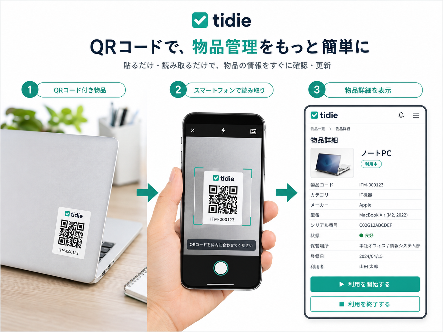 QRコードをスマートフォンで読み取りtidieの物品詳細画面を開く流れ