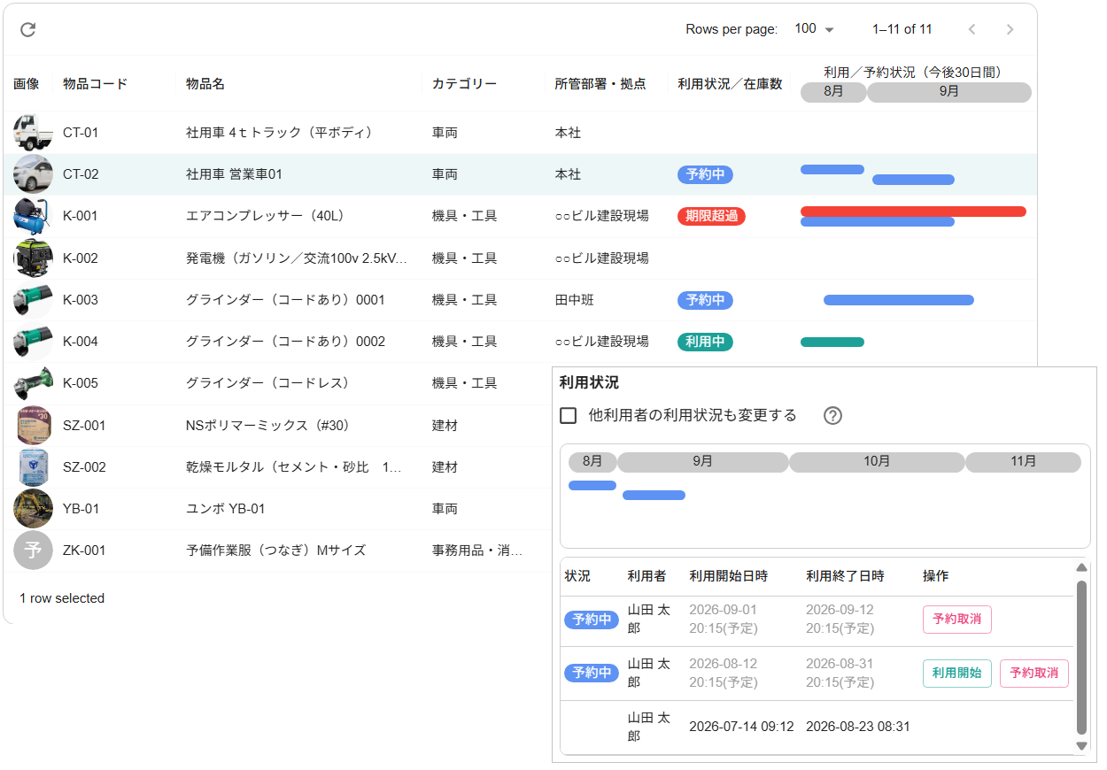 tidieの物品一覧で備品の予約状況を確認する画面