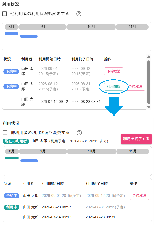tidieで予約した備品の利用を開始した画面